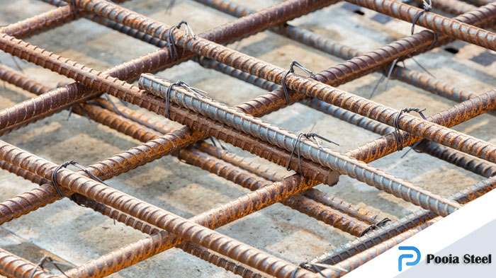 wire rebar 